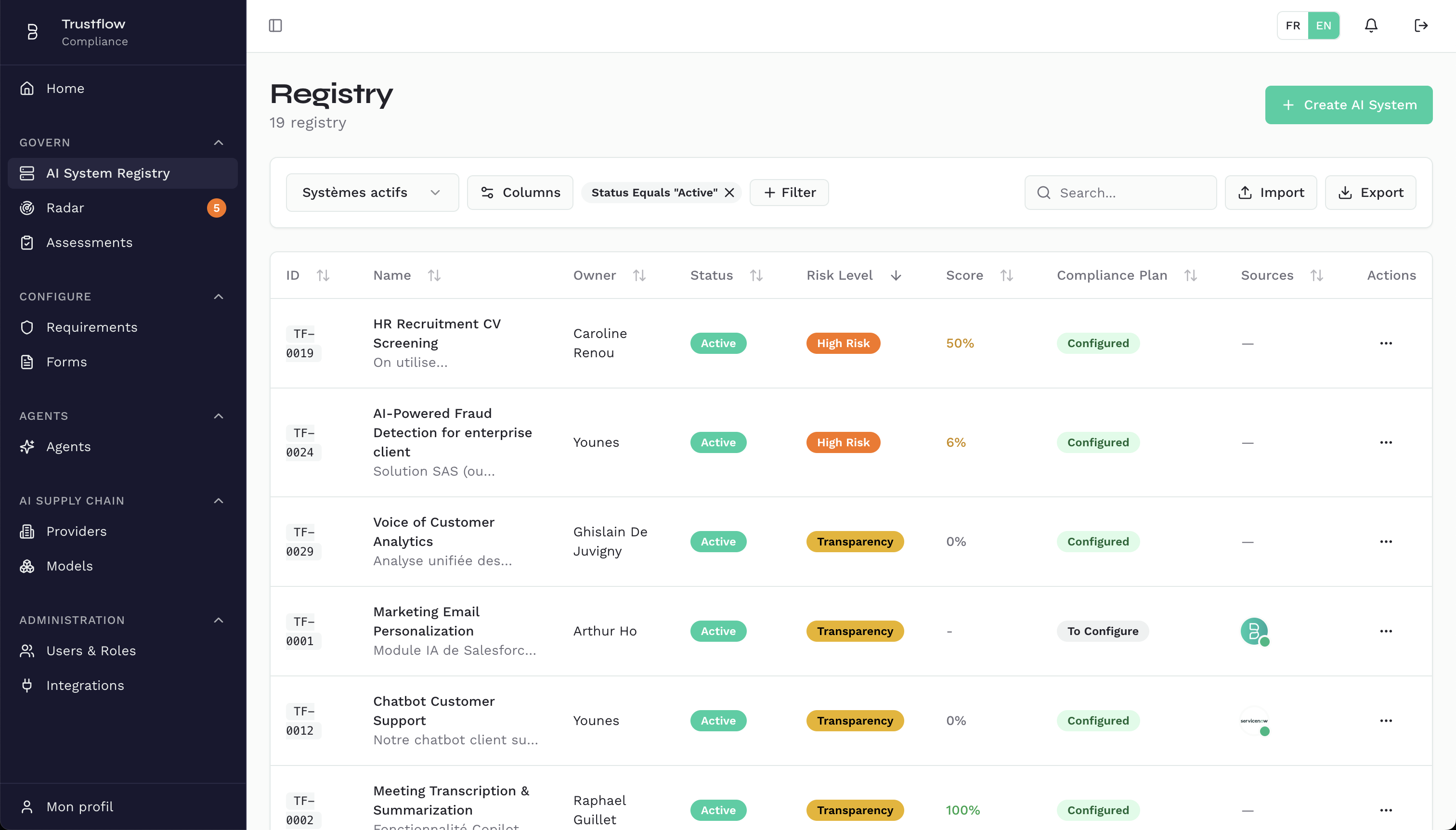 TrustFlow platform screenshot